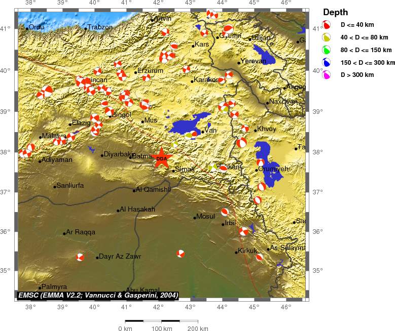Regional moment Tensor