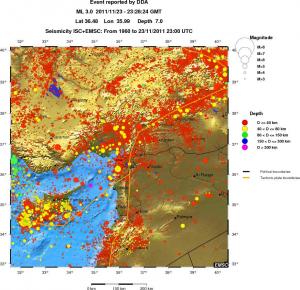 regional historical seismicity