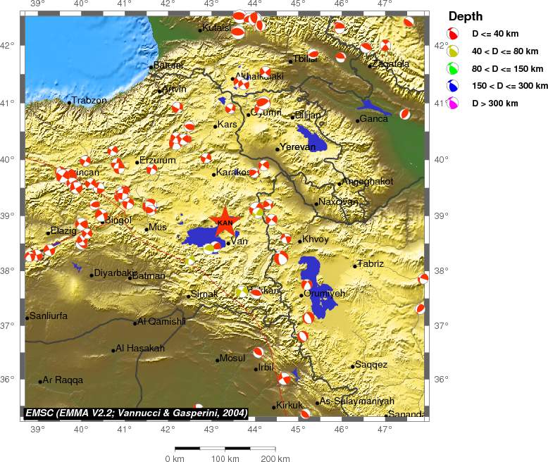 Regional moment Tensor