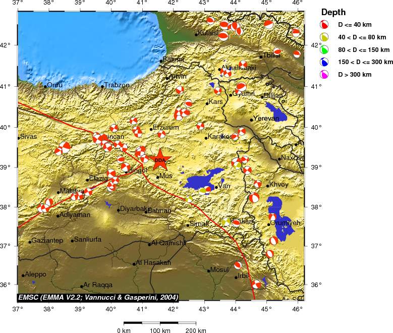 Regional moment Tensor