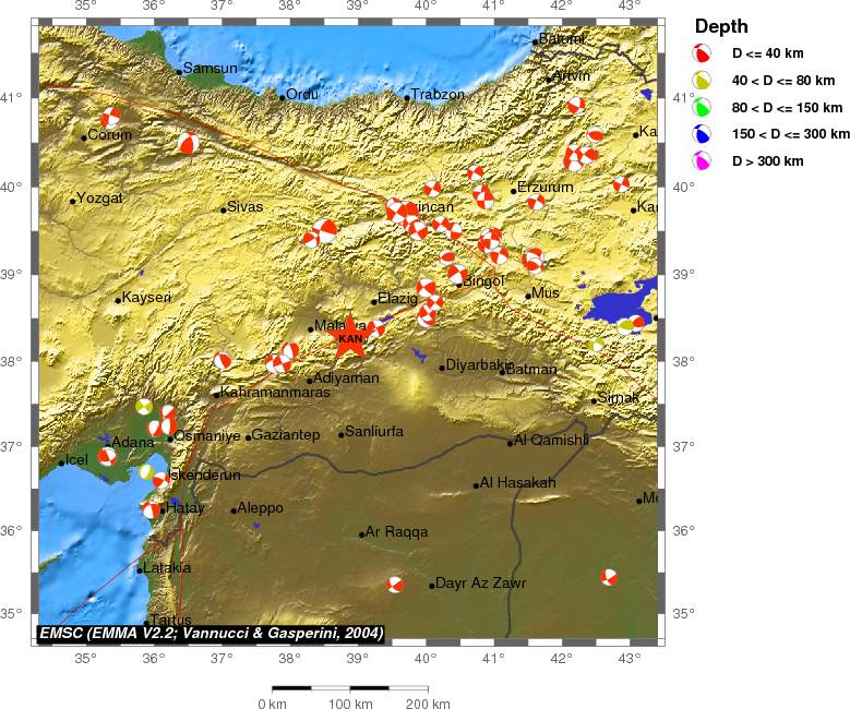 Regional moment Tensor