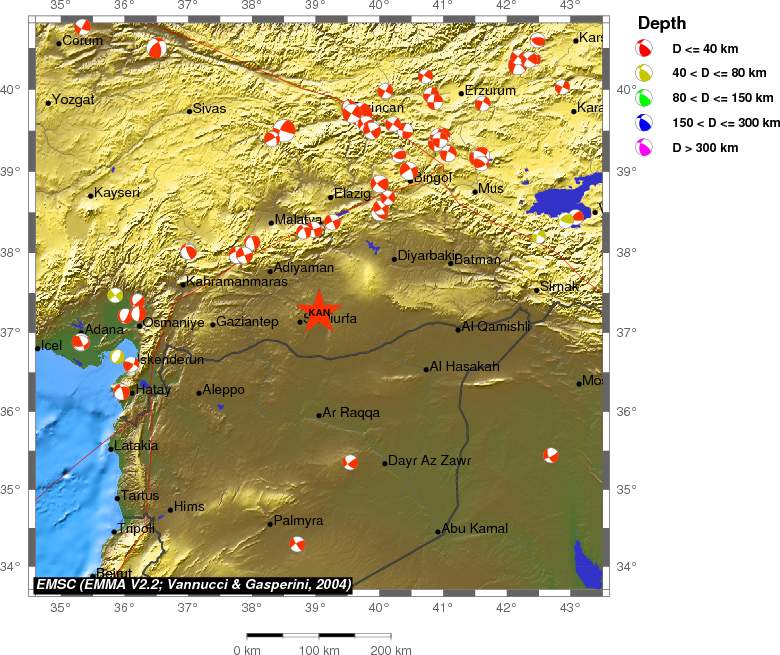 Regional moment Tensor