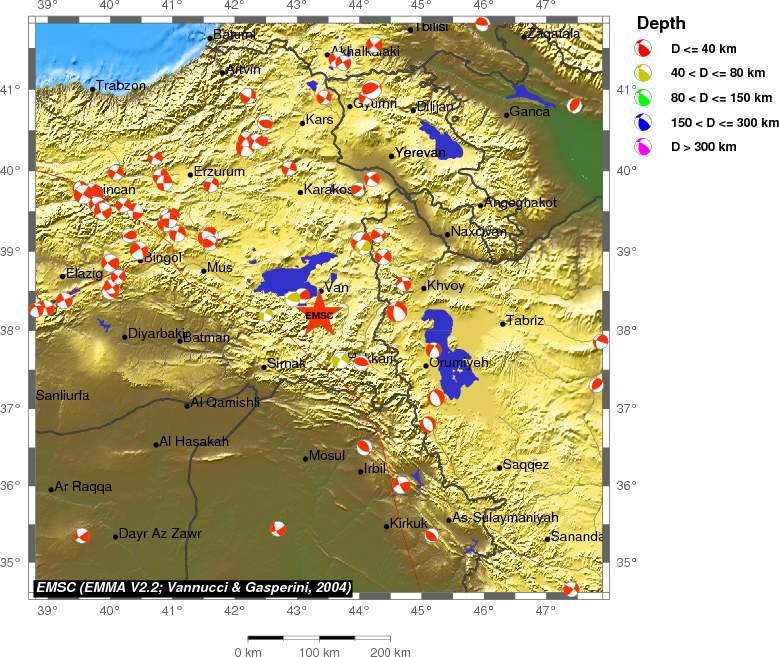 Regional moment Tensor