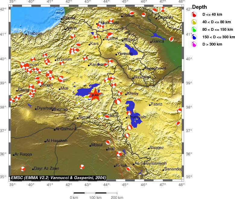 Regional moment Tensor