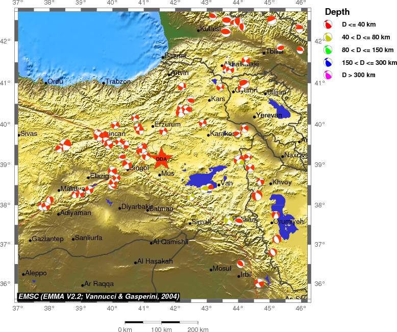 Regional moment Tensor