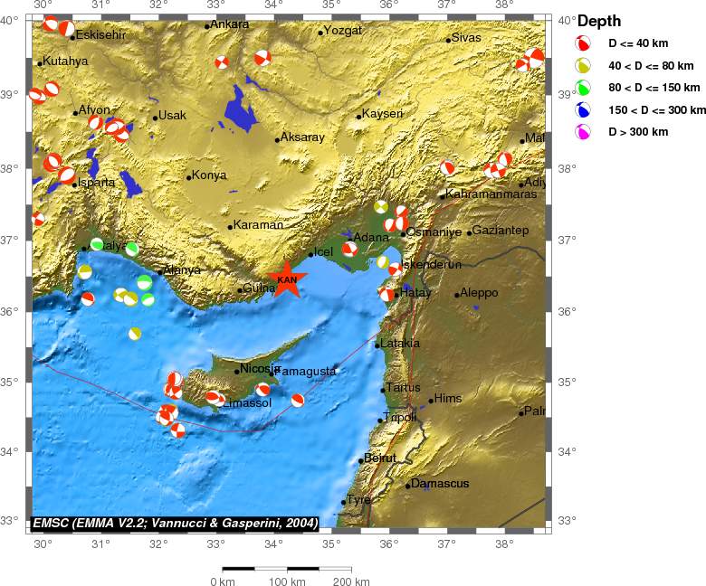 Regional moment Tensor