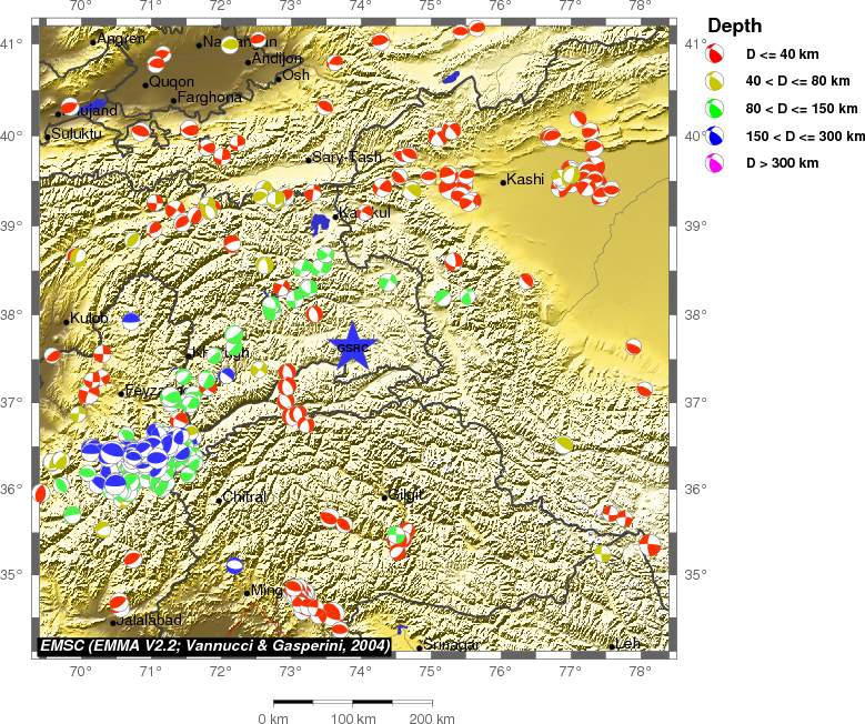 Regional moment Tensor
