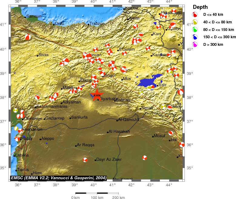 Regional moment Tensor