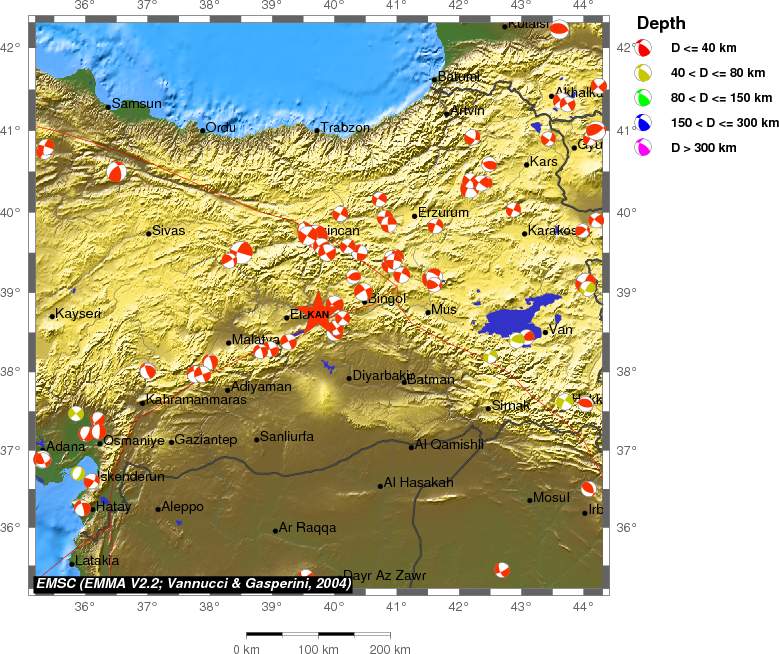 Regional moment Tensor