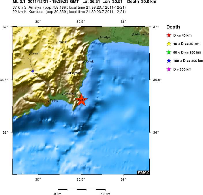 Local View