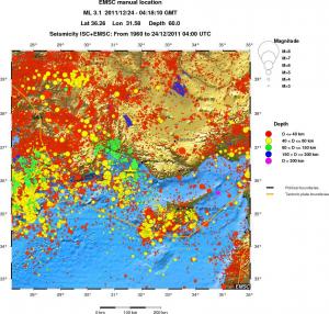 regional historical seismicity