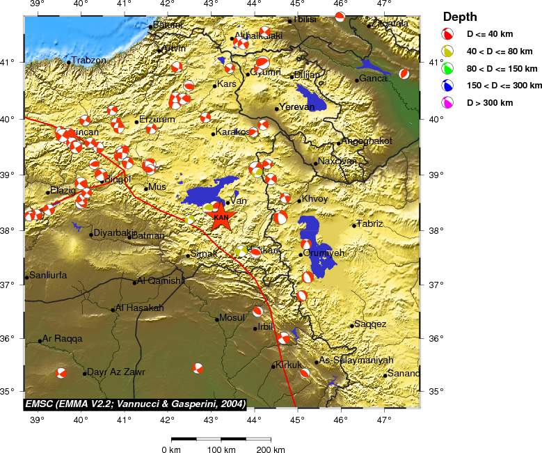 Regional moment Tensor