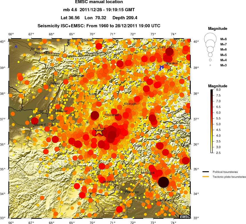 regional magnitude historical seismicity