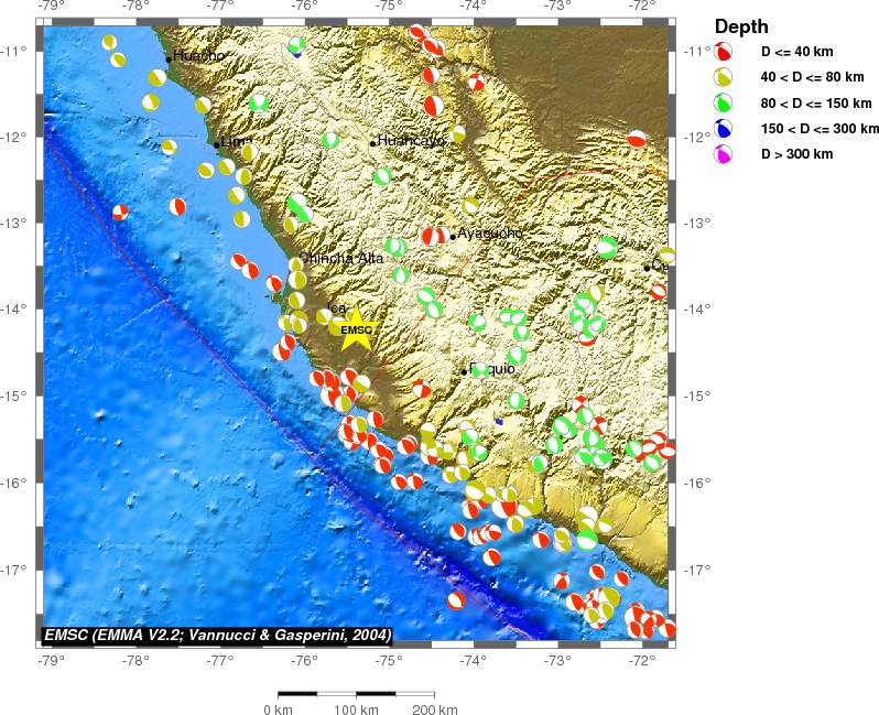 Regional moment Tensor