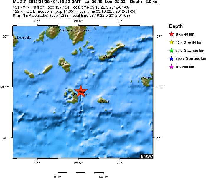 Local View