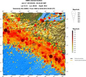 regional magnitude historical seismicity