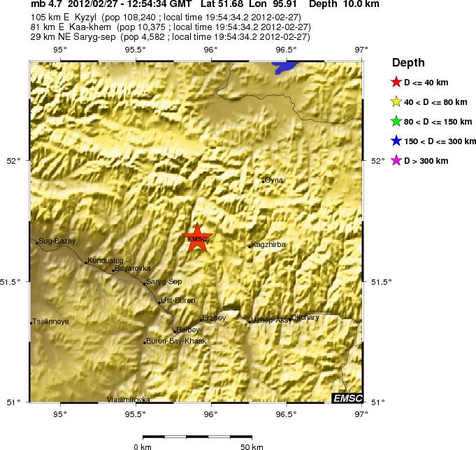 Local View
