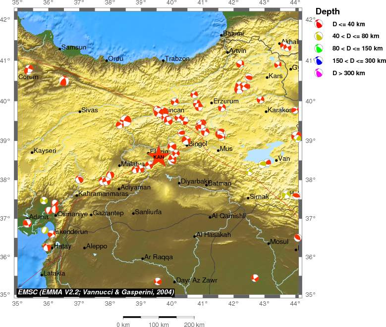 Regional moment Tensor