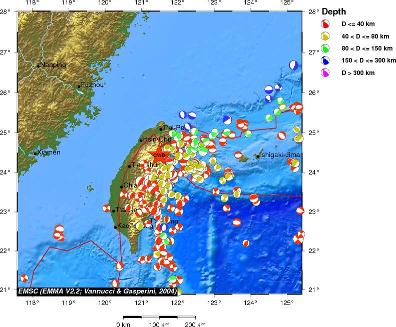 Regional moment Tensor
