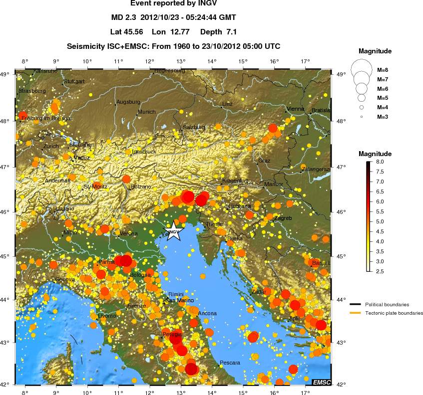 regional magnitude historical seismicity