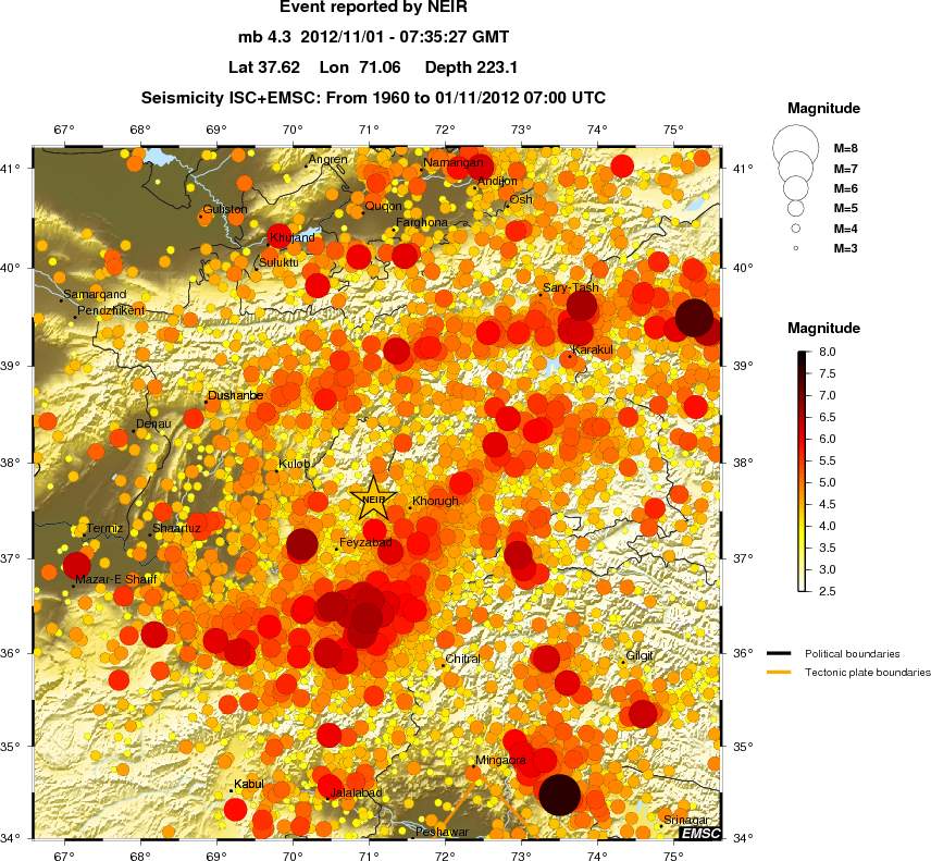 regional magnitude historical seismicity