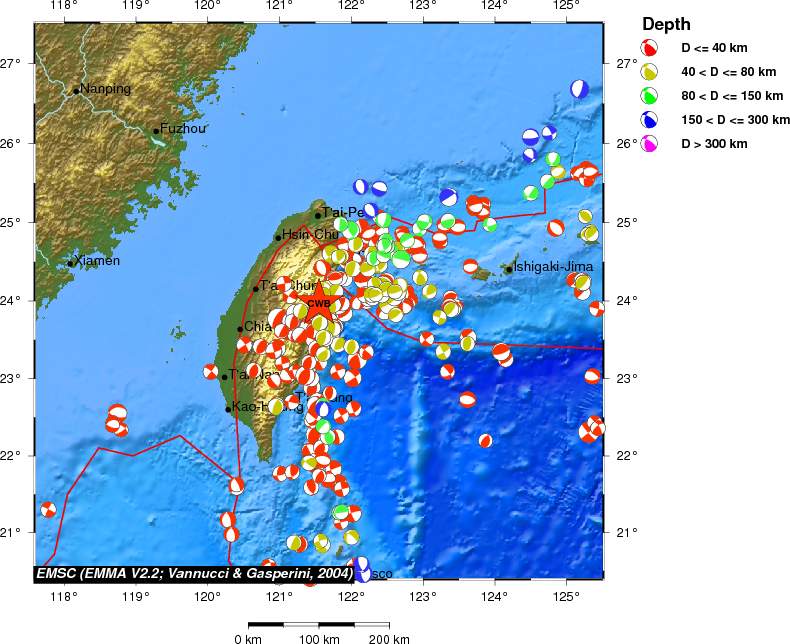 Regional moment Tensor