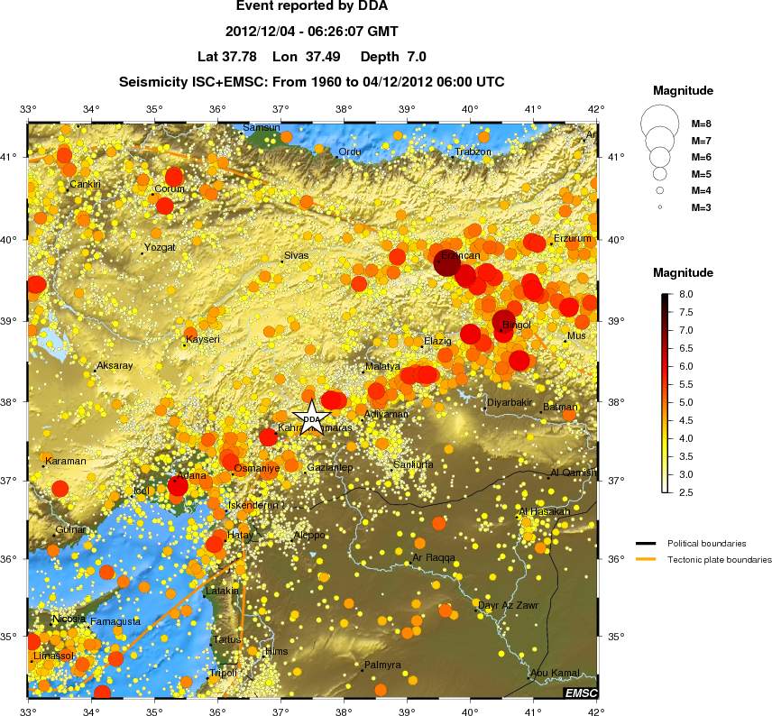regional magnitude historical seismicity