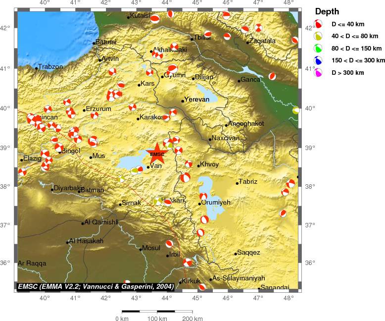 Regional moment Tensor