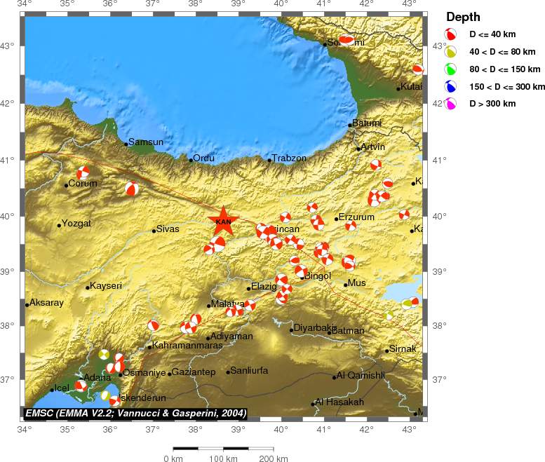 Regional moment Tensor