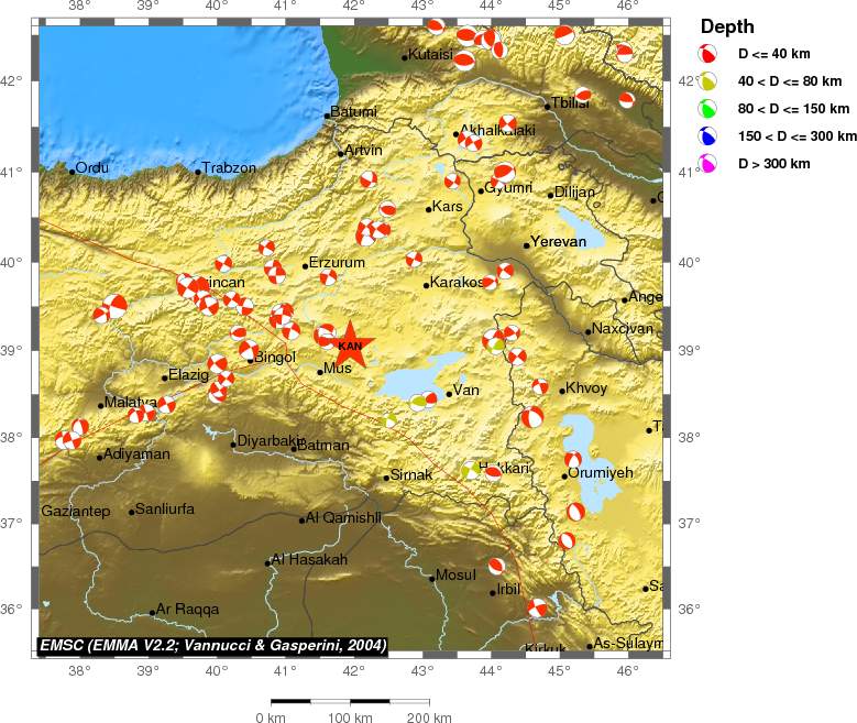 Regional moment Tensor