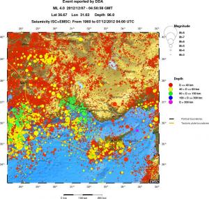 regional historical seismicity