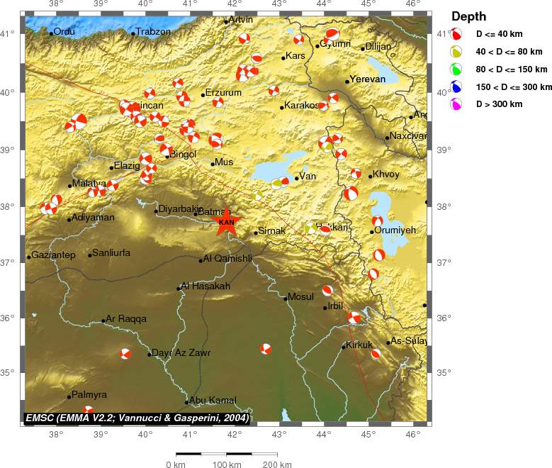 Regional moment Tensor