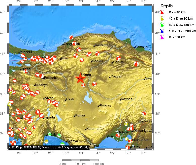 Regional moment Tensor