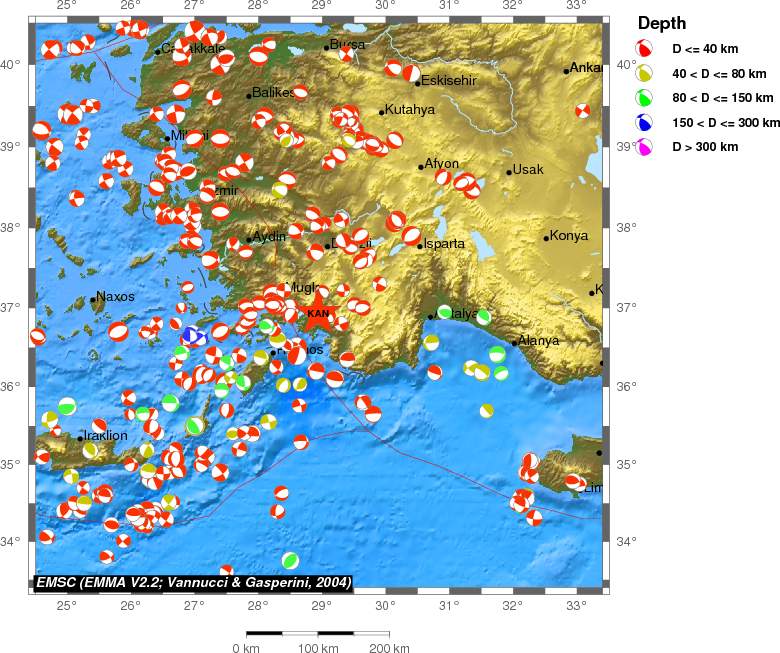 Regional moment Tensor