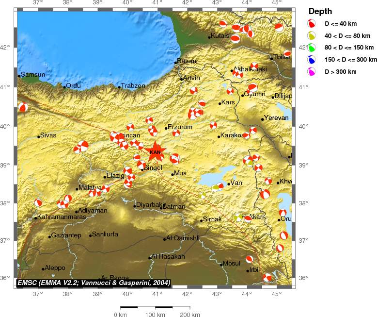 Regional moment Tensor