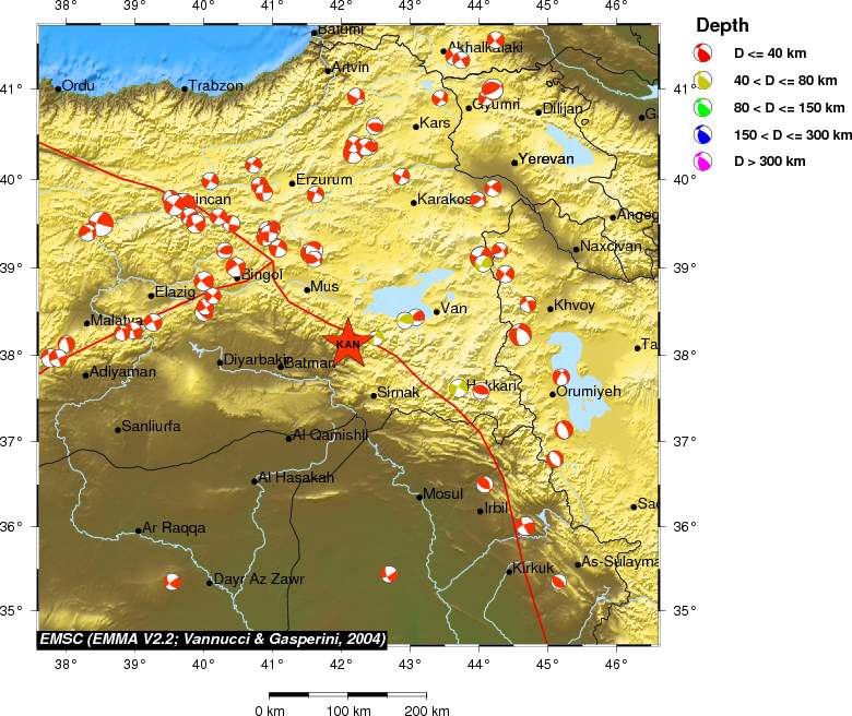 Regional moment Tensor
