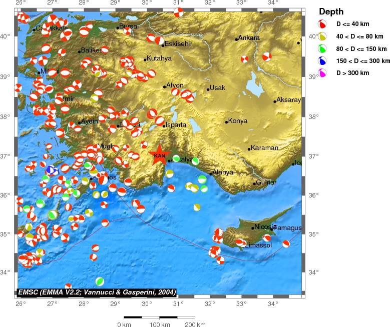 Regional moment Tensor