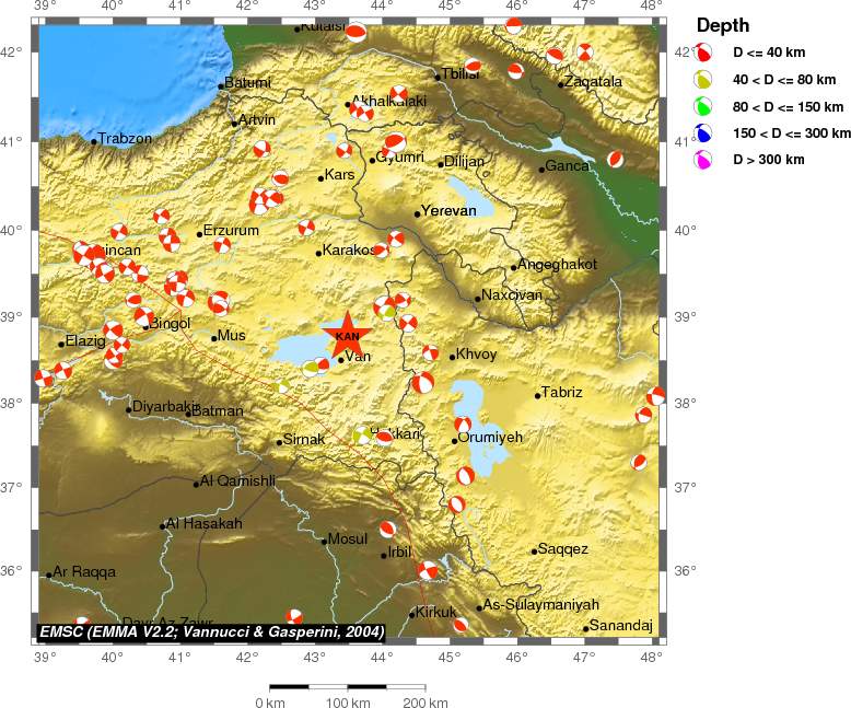 Regional moment Tensor