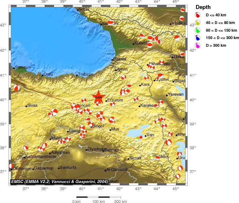 Regional moment Tensor