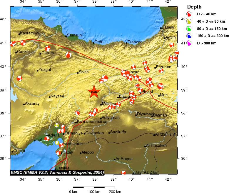 Regional moment Tensor