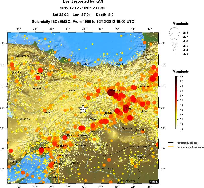 regional magnitude historical seismicity