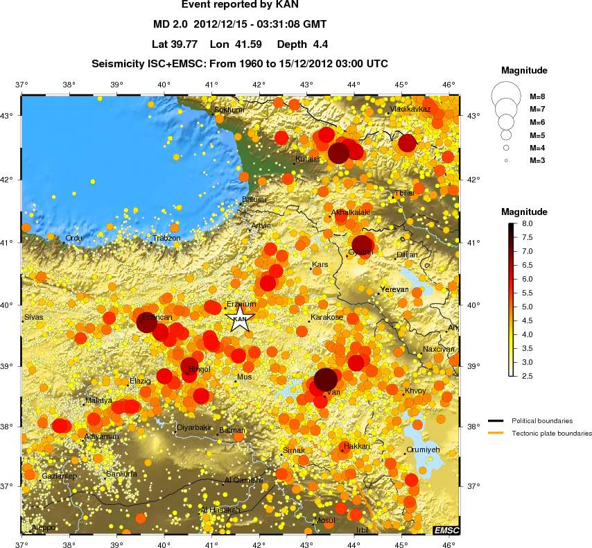 regional magnitude historical seismicity
