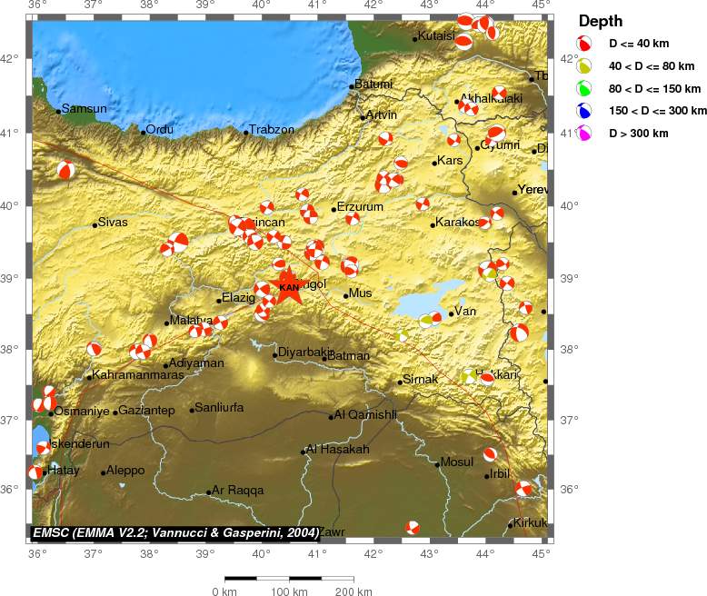 Regional moment Tensor