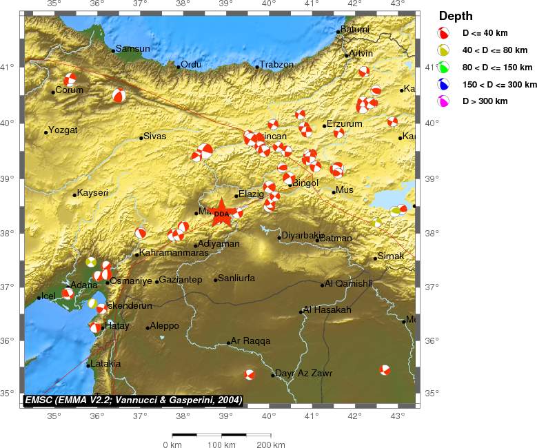 Regional moment Tensor