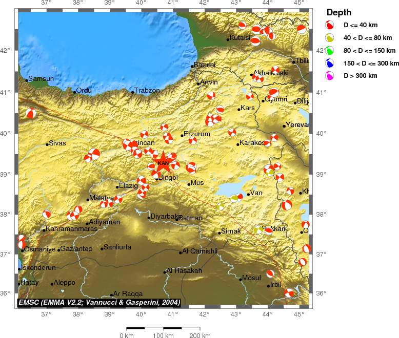 Regional moment Tensor