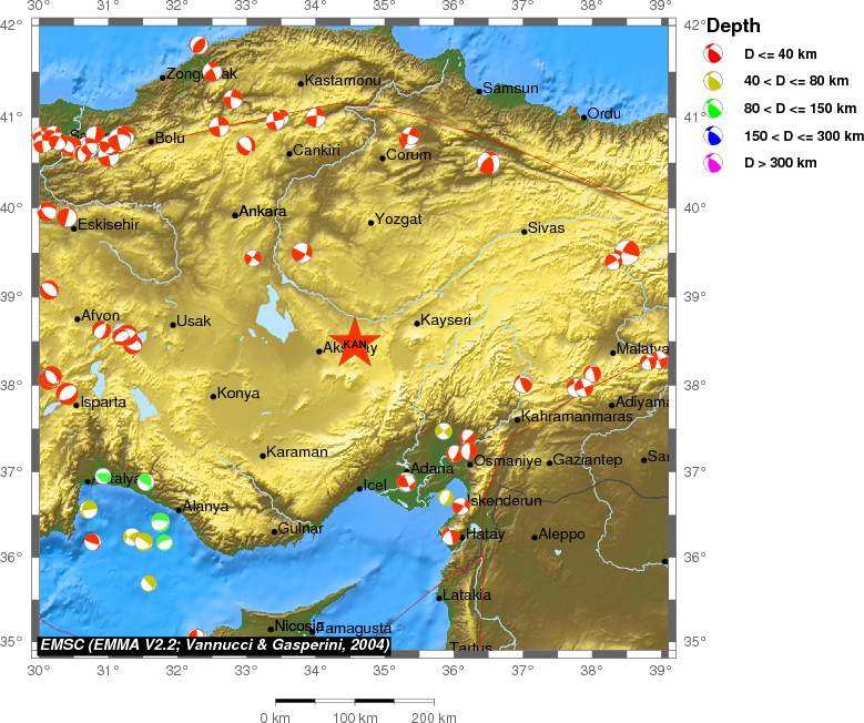 Regional moment Tensor