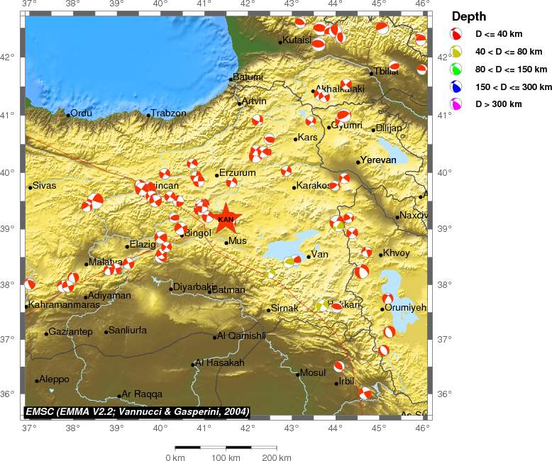 Regional moment Tensor