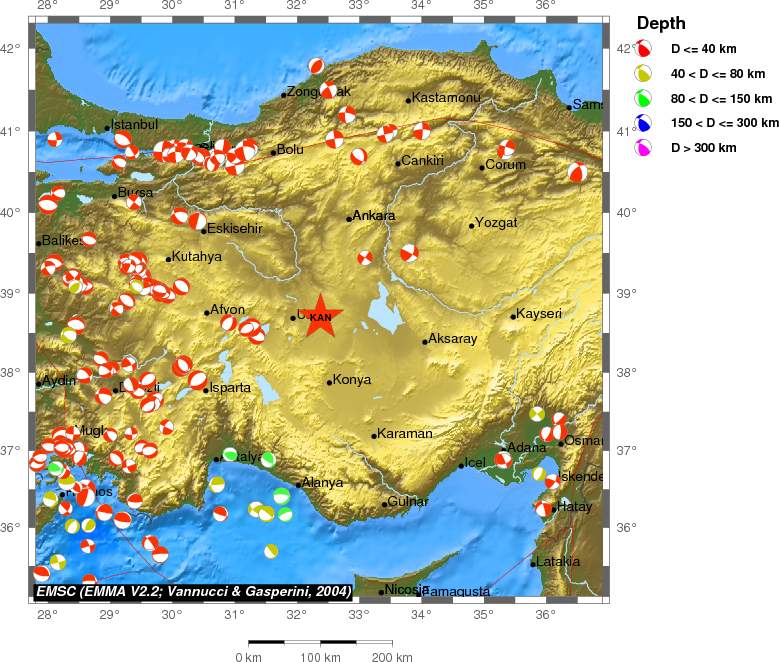 Regional moment Tensor