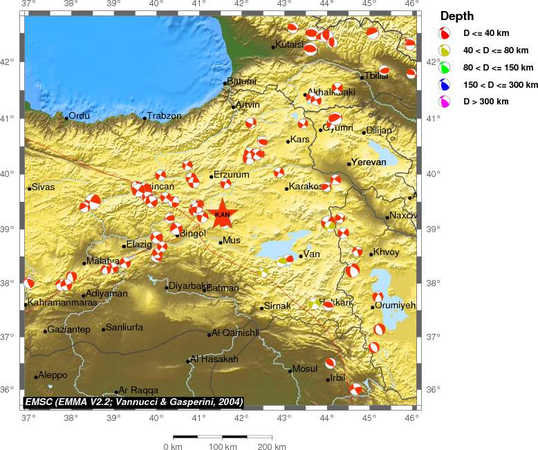 Regional moment Tensor