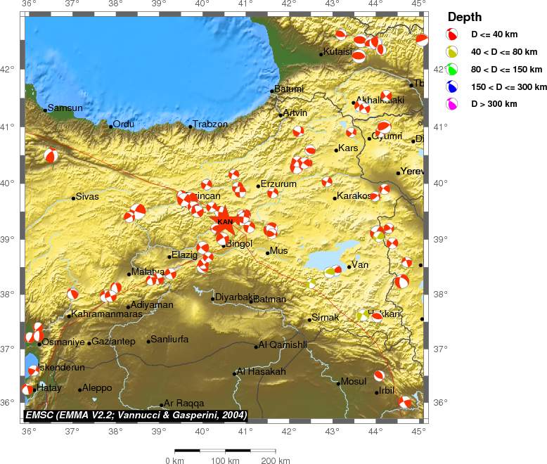 Regional moment Tensor